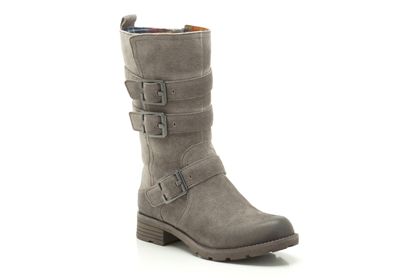Please tell me what you think of these boots