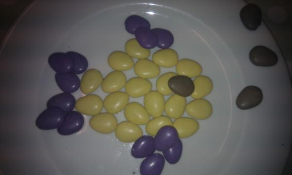 Cadbury Dairy Milk Pebbles tester review thread NOW CLOSED