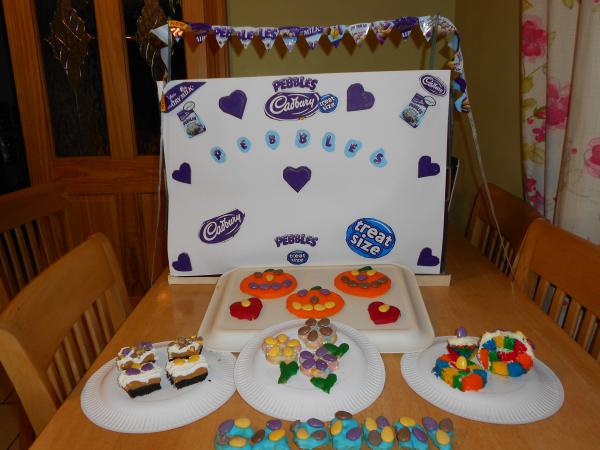 Cadbury Dairy Milk Pebbles tester review thread NOW CLOSED