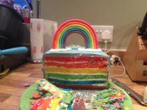 Can anyone give me tips for making a rainbow cake?