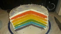 Can anyone give me tips for making a rainbow cake?