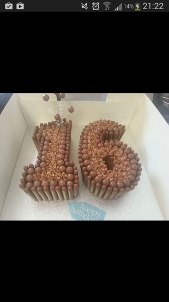 Been quoted £80 for a 1st bday cake - wtf?!?
