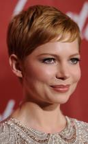 Anyone else have constant desire to have hair cut really short ...