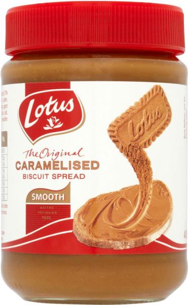 Who was it that told me us to buy that lotus spread?!