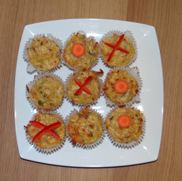 Flora panel - Baking Activity Feedback