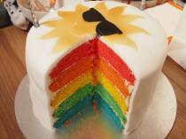 Need inspiration! Making cake for 26 people for mum's 70th...