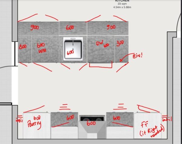 Kitchen Advice, Howdens Quote in, is it reasonable?