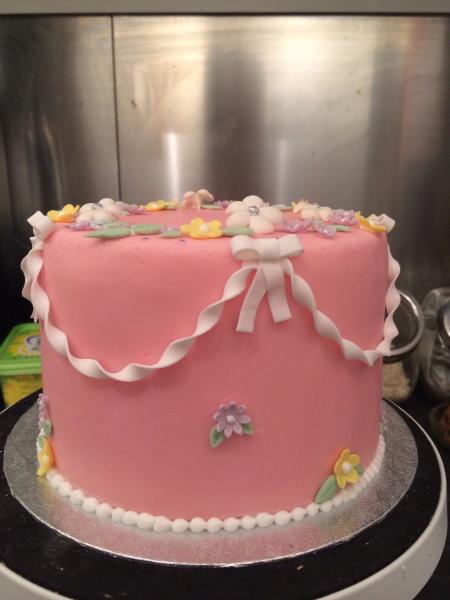 Calling pro cake makers...