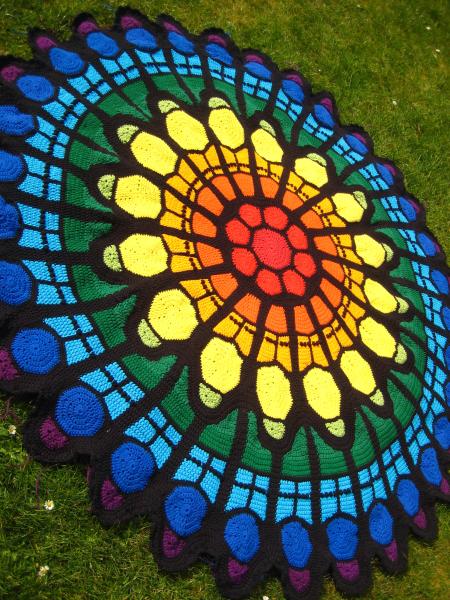 New Blog Posts for Week Starting 23rd March
