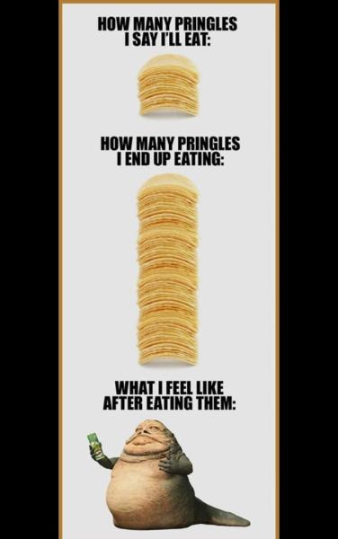I am going to lose this 2 stone, for good!!