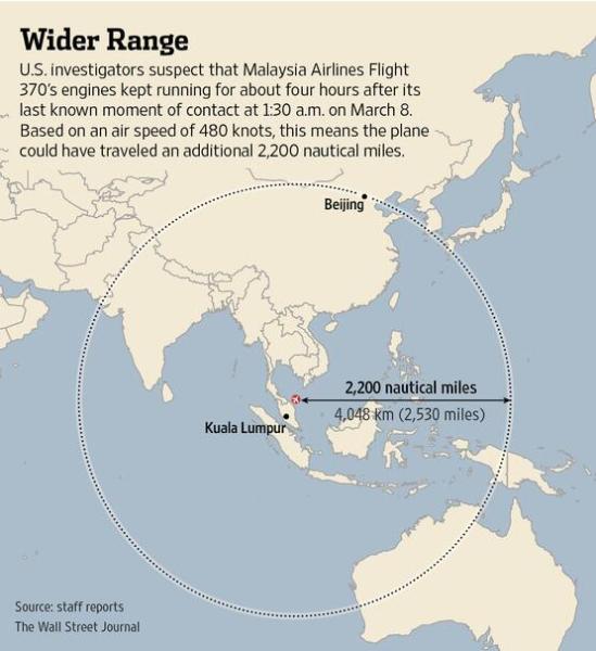 Missing Malaysia Air plane