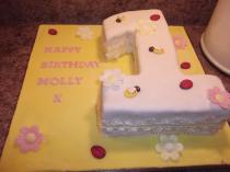 Would anyone enjoy a cake picture thread, for boasting?!