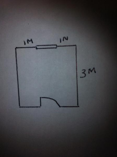 Anyone have an idea about bathroom designs?