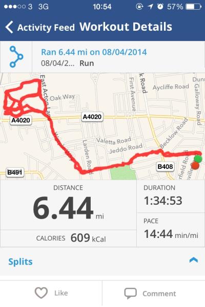 Runners thread - runners of all abilities welcome