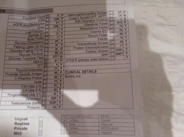 Blood tests