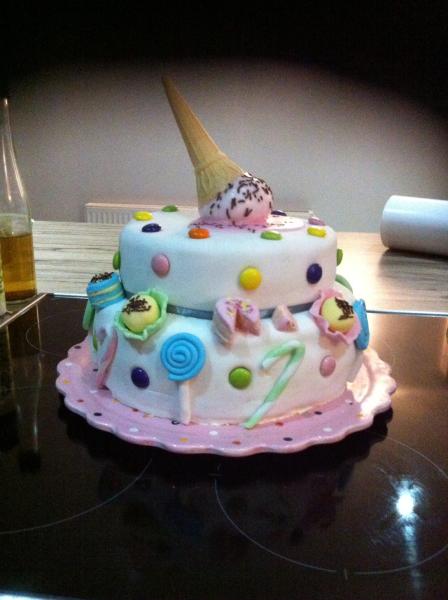 Would anyone enjoy a cake picture thread, for boasting?!