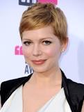 Ideas for a short haircut