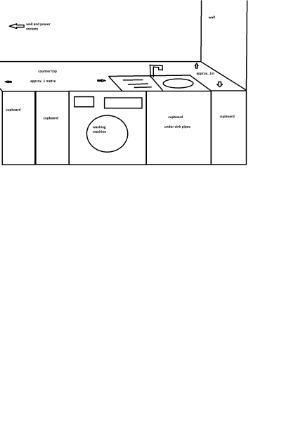 I want a dishwasher [sulk]