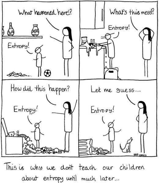 Follow on from best joke - best science/maths jokes?