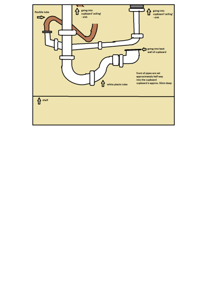 I want a dishwasher [sulk]