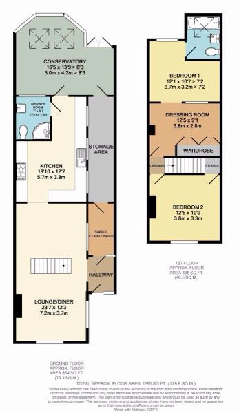 How would you lay out this house?