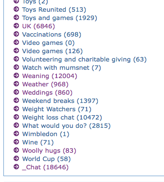 Where does the _Chat thread live?
