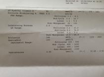 Help with Blood Tests Please
