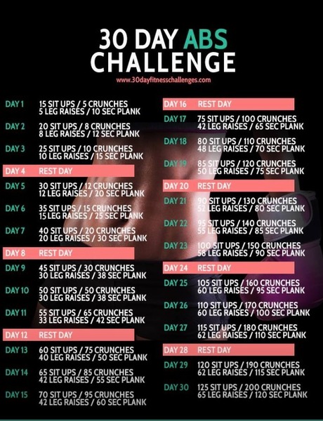 I am going to lose this 2 stone, for good!!