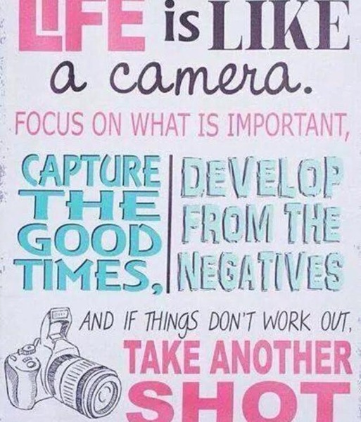 Photography chat thread - for all who are into Photography in whatever form