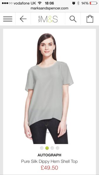 Blinners and her workwear blog chatty thread