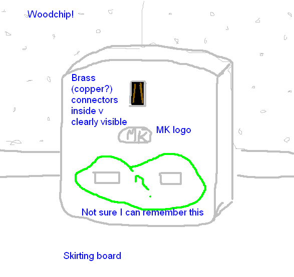 to remind everyone that socket covers are dangerous!