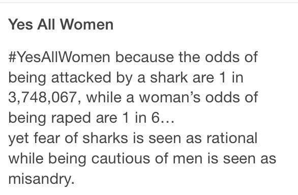 #Yesallwomen reaches one million tweets!