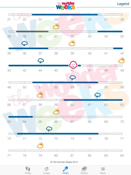 June 2013 Commando crawlers vs Baby slugs