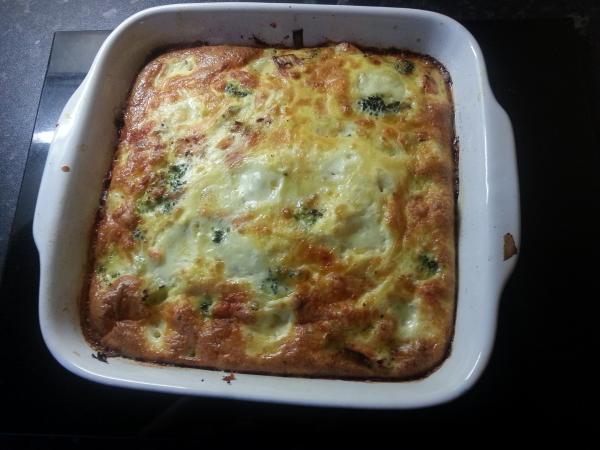 Food Photos - come and post pictures of your meals here