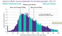 The average salary in the UK?