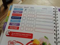 A few questions about weaning