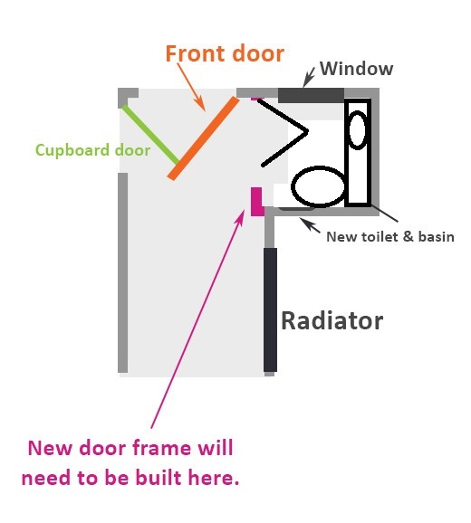 How to add a door, when not enough space to open a normal door?