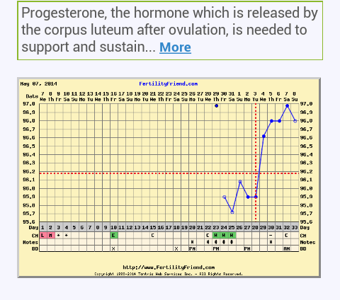 for those who have pcos & used bbt to help get bfp....does this look like i have ov'd?