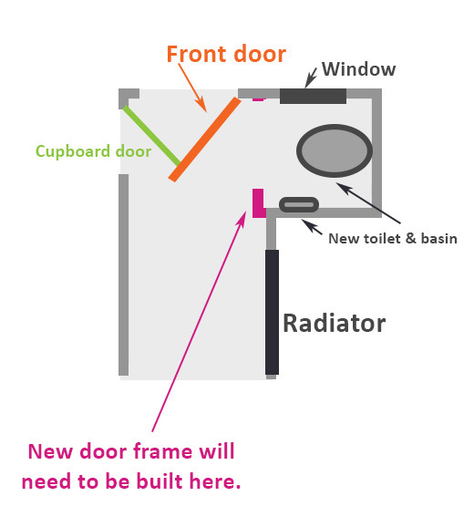 How to add a door, when not enough space to open a normal door?