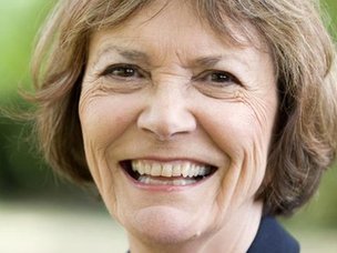 What sexist behaviour would be the most shocking if reversed?