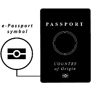 Passport question - going to USA