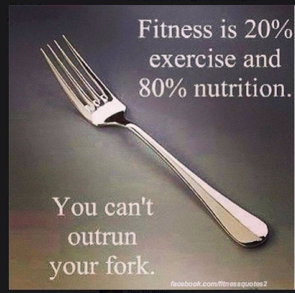 I am going to lose this 2 stone, for good!!