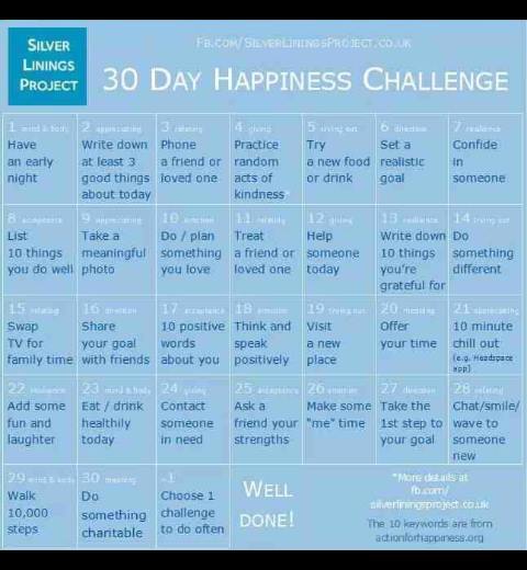 Zombie's  journey with breast cancer