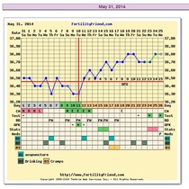 June Dragon Penis Bus/Plane to Thailand continues, thread 3