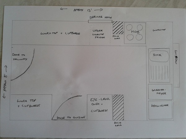 Please help me redesign my kitchen layout
