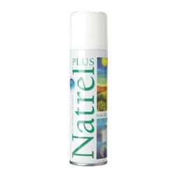 Beauty products from your school days