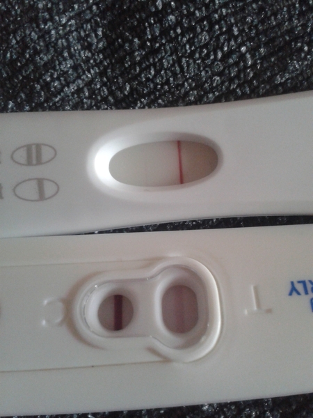 positive/negative tests.