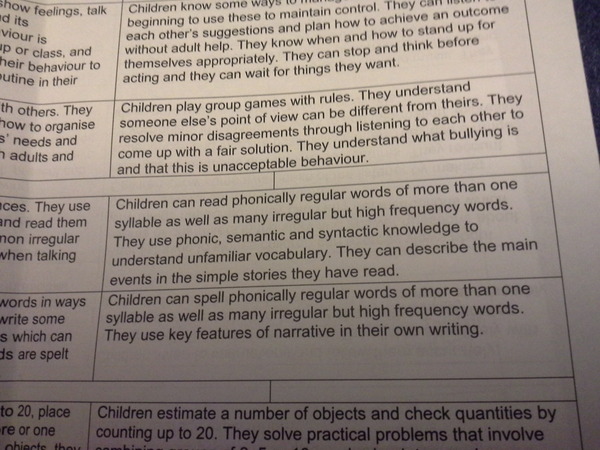 Reception reports - what is exceeding this year and progress made?