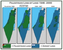 Part 2: Israeli-Palestinian conflict