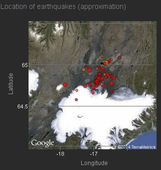 Rumblings from another Icelandic volcano